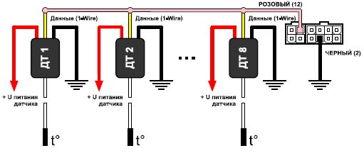 Трехпроводная схема подключения термосопротивления | Сиб Контролс